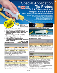 Thumbnail of document Data Sheet - QD-AP Thermocouple Probes w/Mating Connectors & Hardware